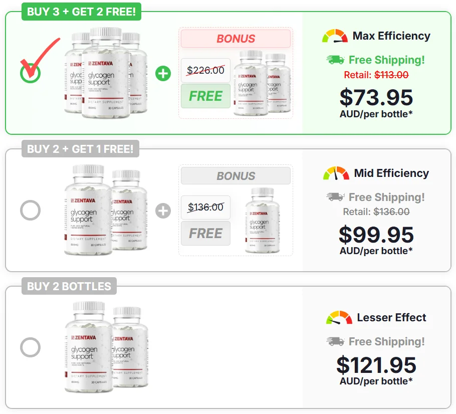 Zentava Glycogen Control Australia Pricing